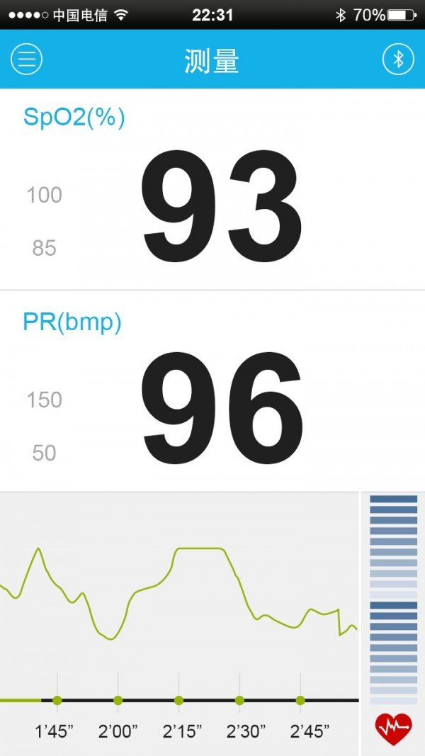 手机血氧仪app正版下载安装