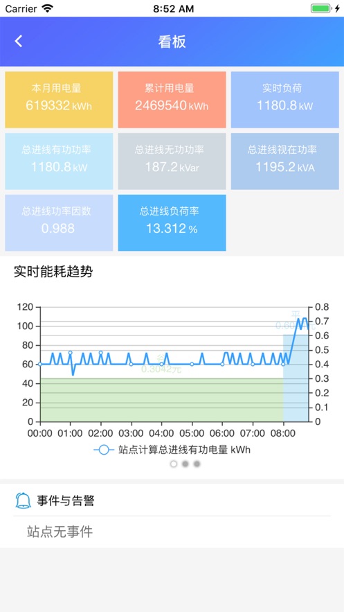 配电云管家正版下载安装