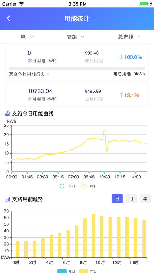 配电云管家正版下载安装