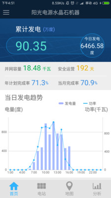 iSolarCloud正版下载安装