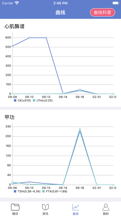 益路护航正版下载安装