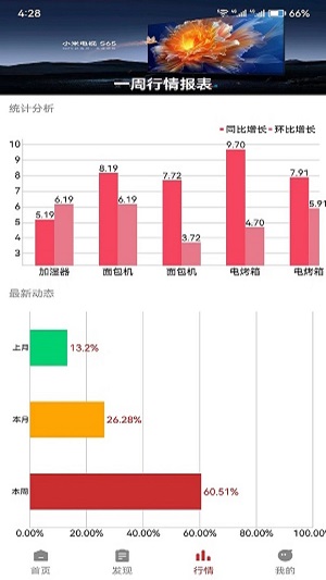 昊天快配正版下载安装