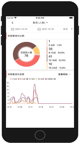 菠菜管理系统正版下载安装