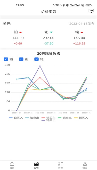 三元讯价正版下载安装