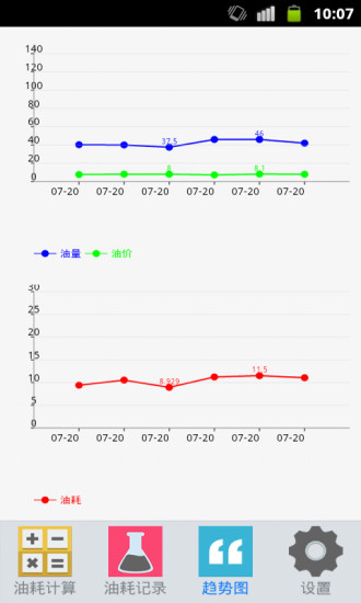 油耗计算器app正版下载安装