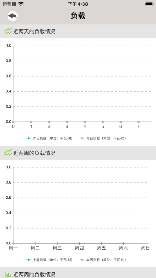 AI电管家正版下载安装